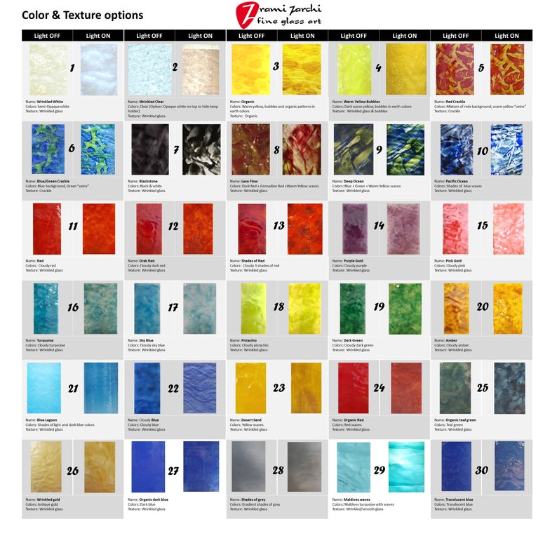 May include: A chart displaying 30 distinct glass colours and textures for use in stained glass art. Each colour is labelled with a name, colour description, and texture description. The chart is arranged in rows of five, with each row representing a different light condition, either light on or light off.