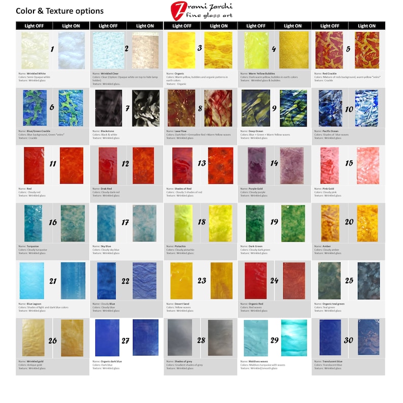 K&ouml;nnte beinhalten: Eine Tabelle mit 30 verschiedenen Glastexturen und -farben, die mit Namen wie "Gekr&auml;useltes Wei&szlig;", "Schwarzstein", "Rot-T&ouml;ne" und "Organisches Rot" beschriftet sind. Jedes Muster wird mit Licht an und aus gezeigt, um zu zeigen, wie sich Textur und Farbe ver&auml;ndern.