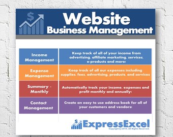 cake decorating home bakery business management software etsy