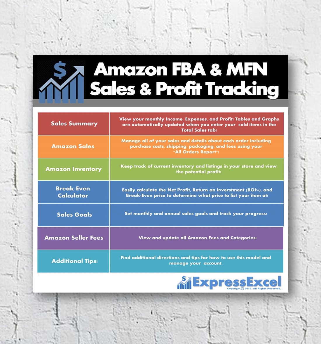 fba amazon calculator