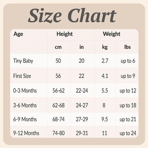 May include: A beige size chart for infants with dark brown text. The table lists age categories from Tiny Baby to 9-12 Months, providing height in cm and inches, and weight in kg and lbs. Columns include Age, Height, and Weight with specific values.