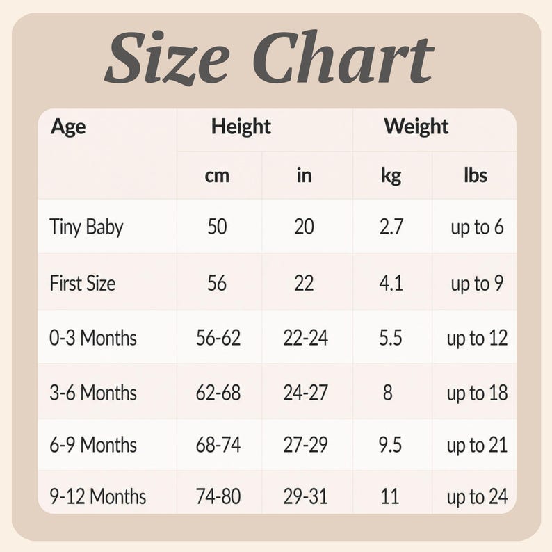 May include: A beige size chart for infants with dark brown text. The table lists age categories from Tiny Baby to 9-12 Months, providing height in cm and inches, and weight in kg and lbs. Columns include Age, Height, and Weight with specific values.