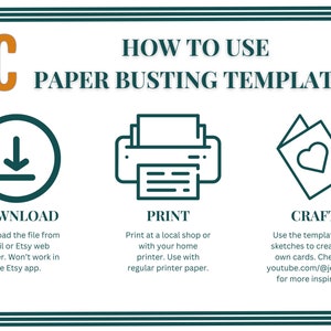 May include: A graphic with three steps on how to use paper busting templates: download the file, print it, and craft with it. The graphic includes icons for each step: a download arrow, a printer, and a heart-shaped card.