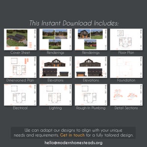 3 Bedroom Barndominium Modern Farmhouse Set of Plans Digital Download 1960 SF Customizable Home Design for Personal & Airbnb Use image 7