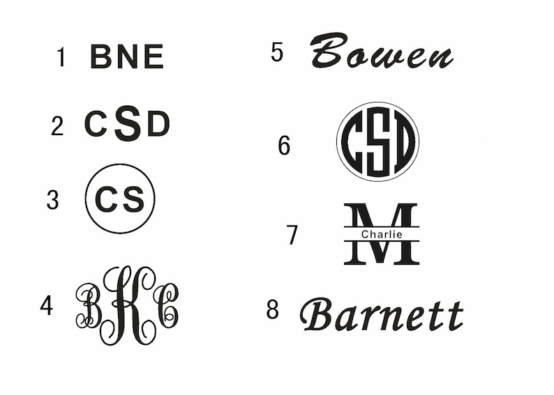 Może przedstawiać: Białe tło z czarnym tekstem i obrazami. Numery od 1 do 8 są wymienione z r&oacute;żnymi nazwami i monogramistami. Nazwy obejmują BNE, CSD, Bowen, Charlie, BKC i Barnett. Monogramy obejmują CSD, CS i BKC.