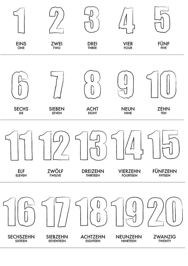 Chiffre En Allemand De 1 A 20 German 1-20 Numbers Learning Poster Wall Art Fun Baby | Etsy