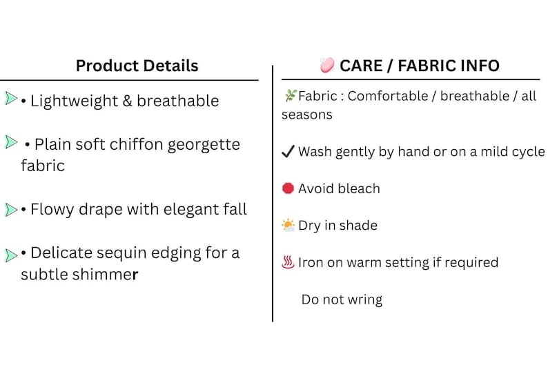 May include: Image with product details and care instructions. The product is lightweight, breathable, and made of plain soft chiffon georgette fabric. It features a flowy drape with sequin edging. Care instructions include hand wash, avoid bleach, dry in shade, and iron on a warm setting.