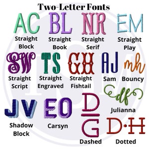 Font sheet for 2 or less letters