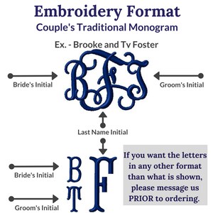 Embroidery information instructions. Traditional monograms should be listed in first, last, middle name order.