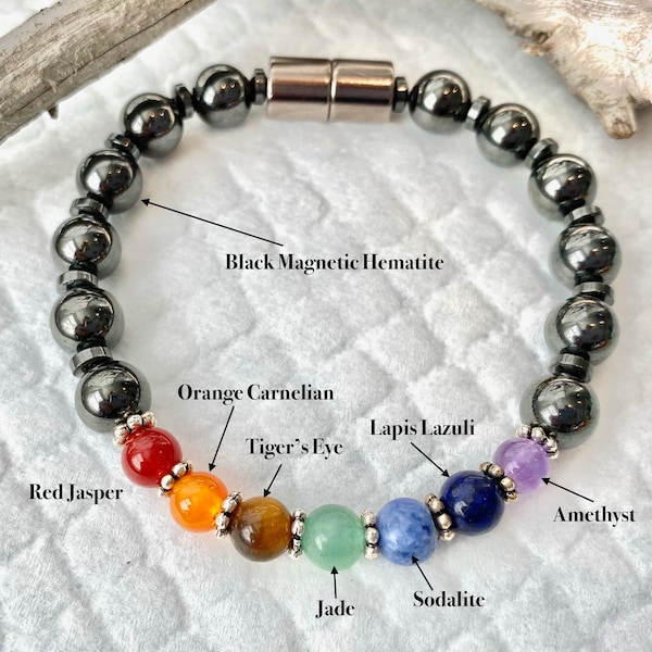 Beautiful 7 Chakra Stone Magnetic Bracelet/7 gemstones/red jasper/orange carnelian/tiger's eye/jade/sodalite/lapis lazuli/amethyst/magnetic