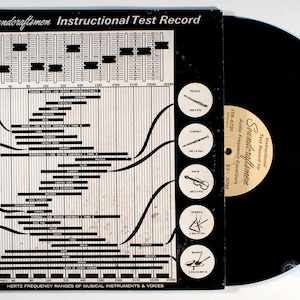 Soundcraftsmen - Instructional Test Record (1976) Vinyl LP - Hertz