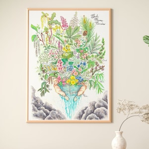 Bachbloesems Remedies - 38 Bachbloemen - Floritherapie Poster - Originele aquarelprint