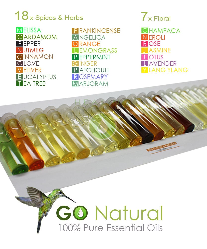Essential oils sets 100 Pure essential oils Healing oils