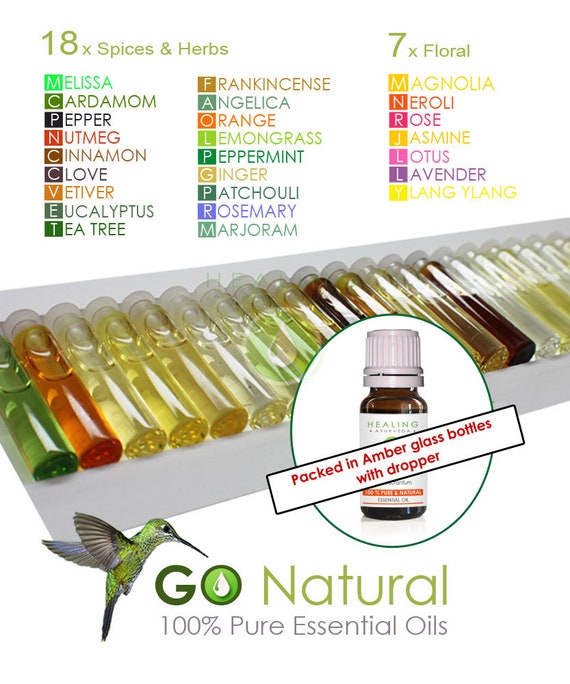 Juego profesional de aceites esenciales para difusores 100% aceites  naturales sin diluir eucalipto, limón, lavanda, naranja, menta, árbol de té