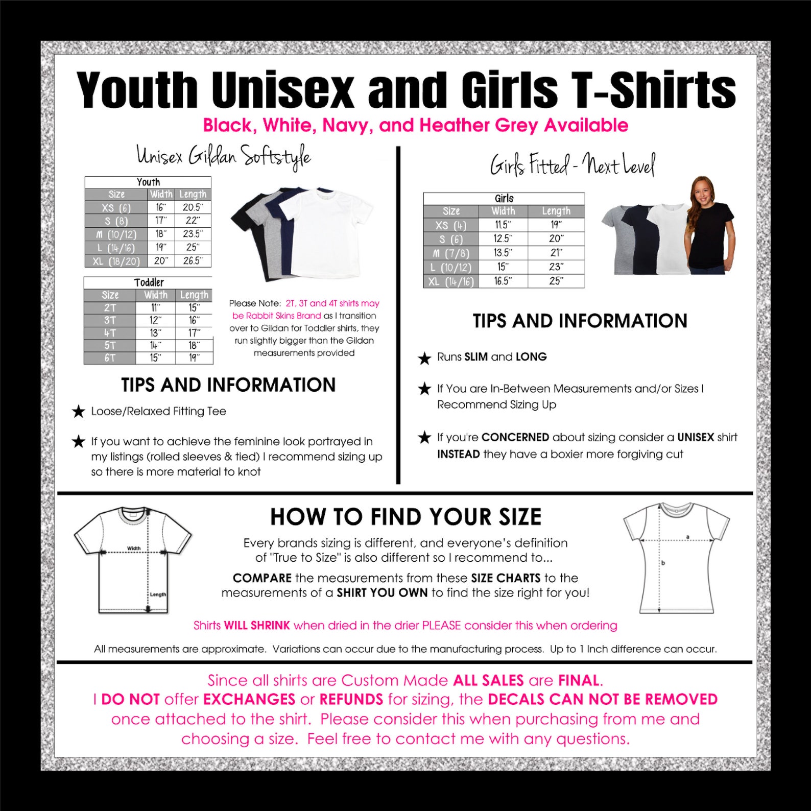 Sweet sixteen essay picture