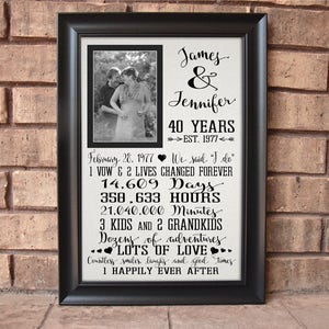 May include: A black framed print with a black and white photo of a couple. The print celebrates their 40th anniversary with the text "James & Jennifer 40 Years Est. 1977" and a list of milestones including "14,609 Days", "358,633 Hours", "21,040,000 Minutes", "3 Kids and 2 Grandkids", "Dozens of Adventures", "Lots of Love", "Countless Smiles, Laughs, and Good Times", and "1 Happily Ever After".