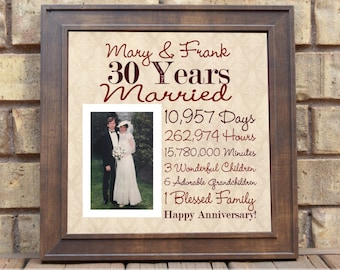 Wedding Anniversary, 30th Wedding Anniversary Gift, Parent Anniversary Gift, Parent Anniversary, Day Counting Anniversary Gift, 15x15