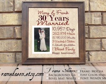 parent anniversary etsy