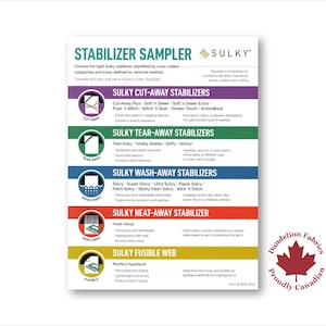 Embroidery Stabilizer Sampler- Sulky- 21 stabilizers in trial sizes- Toppings & backings for machine and hand embroidery, quilting, crafting