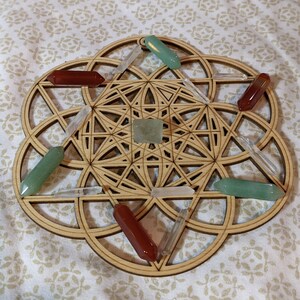 Heaven to Earth Grid