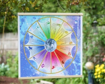 Astrology Reading 24x24 Cloth includes astrology cards