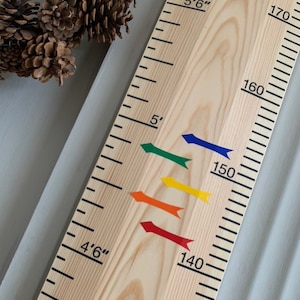 Wachstums-Diagramm Add-On / 24 Vinyl-Aufkleber / Höhenmarkierungen / Vinyl-Marker für Höhen-Diagramm / Pfeile / Pfeile zur Markierung von Höhe / Pfeil-Aufklebern