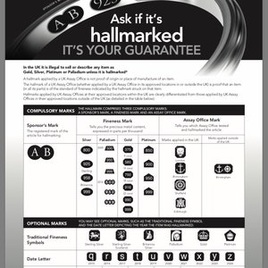 May include: A black and white chart explaining the UK hallmarking system for gold, silver, platinum, and palladium. The chart includes the required marks for each metal, including the sponsor's mark, fineness mark, and assay office mark. It also includes optional marks, such as the traditional fineness symbols and the date letter. The chart also includes information about the exemption weights for each metal.