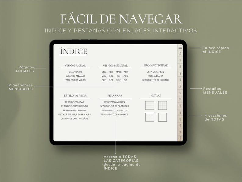K&ouml;nnte beinhalten: Ein digitaler Planer mit wei&szlig;em Hintergrund und schwarzem Text. Der Planer ist in Abschnitte f&uuml;r j&auml;hrliche und monatliche Vision, Produktivit&auml;t, Finanzen, Lebensstil und Notizen unterteilt. Der Planer hat Registerkarten f&uuml;r jeden Abschnitt und ein Inhaltsverzeichnis.