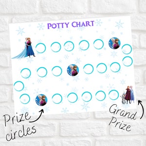 May include: A white potty chart with the text "Potty Chart" in purple. The chart features images of characters from the movie Frozen, snowflakes, and prize circles. The words "Prize circles" and "Grand Prize" are written on the chart.