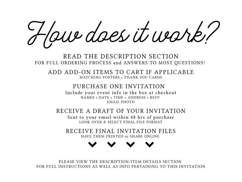 May include: Black and white text on a white background explaining how to purchase and receive a digital invitation. The text reads "How does it work?" and includes instructions for adding add-on items, purchasing the invitation, receiving a draft, and receiving the final files.