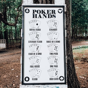 Poker Sign | Poker Hands | Poker Room Decor | Poker Hands Wall Art | Man Cave Sign | Man Cave Decor | Gifts for Men | Gifts for Boyfriend