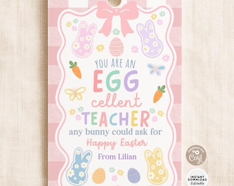 Etykieta wielkanocna dla nauczyciela z jajkiem: Szablon do druku etykiet na smakołyki wielkanocne 52 (1-3)