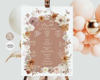 Editable Fall Floral Pumpkin Milestone First 1st Birthday Facts Sign: Editable Template 1220K1
