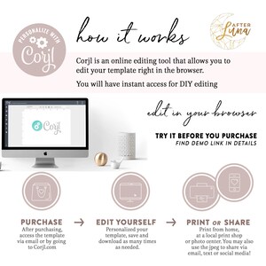 May include: A graphic with the text "Personalize with Corjl" and "How it works." It explains how to edit templates online using Corjl. Steps include purchasing, editing, and printing or sharing. The image includes a computer, icons, and the After Luna logo.