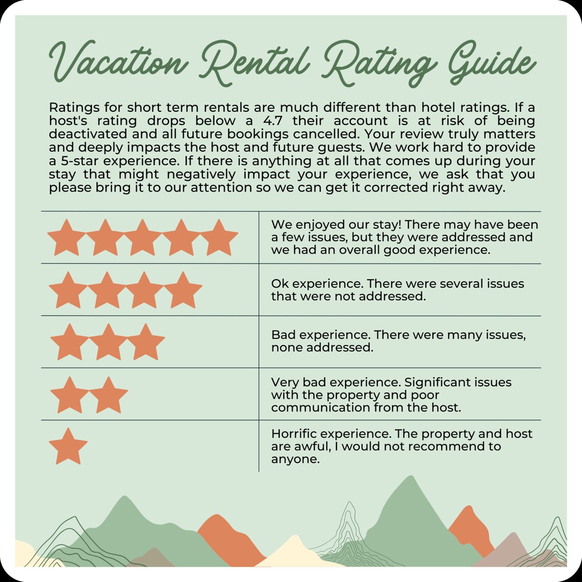 Short Term Rental Rating Refrigerator Modern Mountain Forest Green Theme Host Tools for