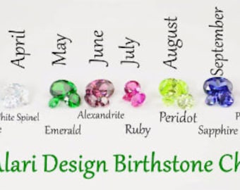 August 31 Birthstone 2024 citybeef