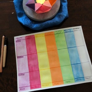 May include: A watercolor painting of a rainbow-colored chart with the days of the week and the names of planets written on it. The chart is divided into seven columns, each representing a different day of the week. The chart is also divided into three rows, each representing a different time of day. The bottom row of the chart lists the names of different grains, including rice, barley, millet, rye, oats, corn, and wheat.