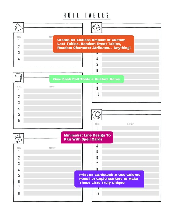 Custom Roll Tables for D&d 5E // Formfillable Etsy Australia