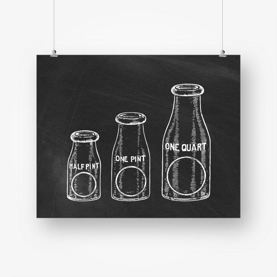 Kitchen printables black and white kitchen poster kitchen Etsy
