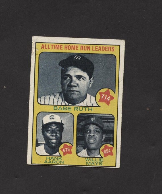 2003 home run leaders