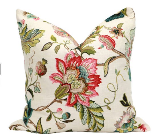 Designer clearance pillow covers