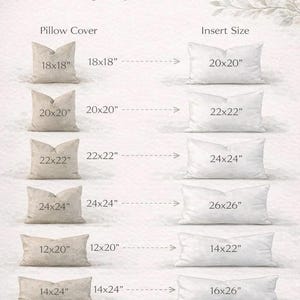 Thibaut Mendoza Suzani Pillow Cover - Blue, White. High End Pillow Covers, Designer Medallion Navy Pillow Cushions, Euro Sham Case 26"X26" image 4