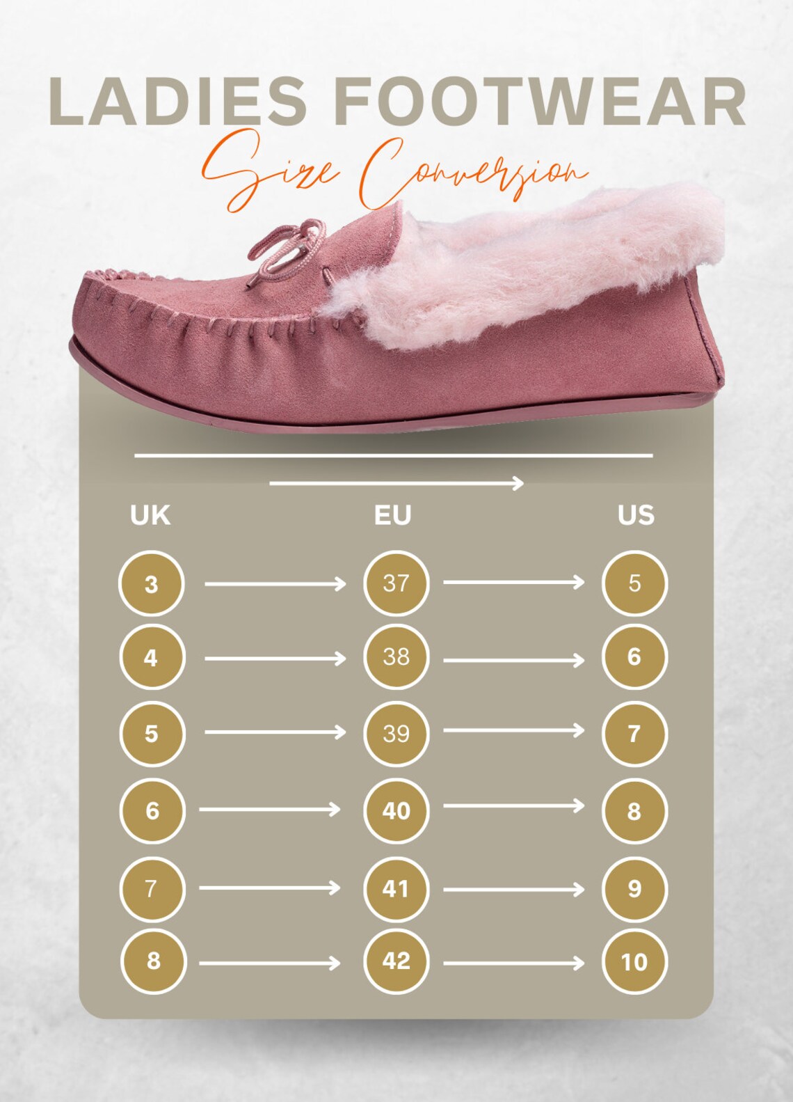 2 Pairs of Women's Sheeps Wool Latex Backed Luxury Inner Sole Insoles for Walking Boots Shoes Added Comfort Support UK Made Hand Cut image 4