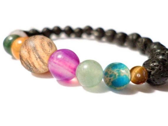 Updated Space Bracelet Diffuser Spacelet Solar System