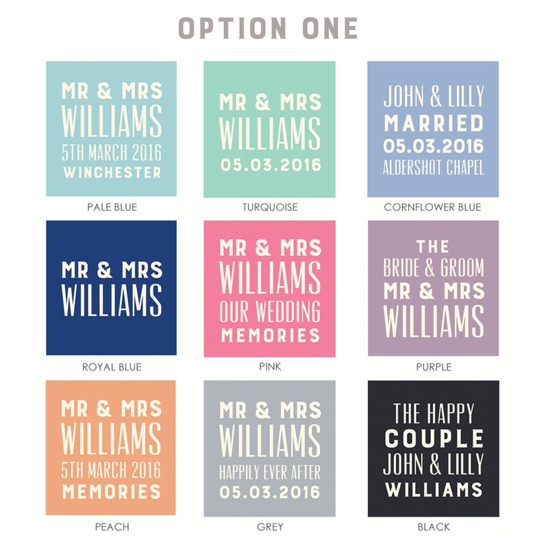 Personalised Family Typography Photo Album