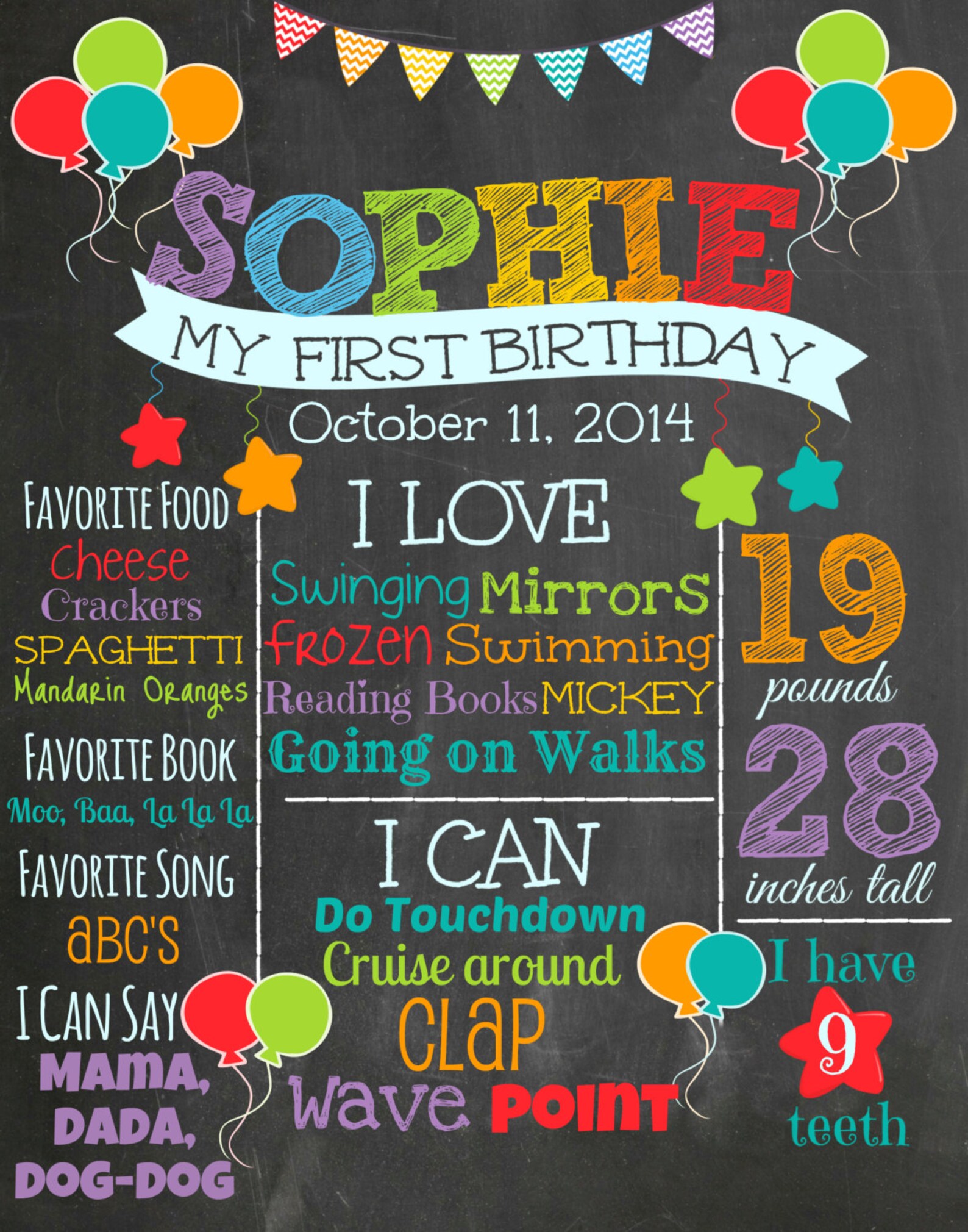 First Birthday Chalkboard Primary Colors Balloon Birthday Etsy