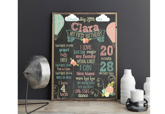 Hot Air Balloon First Birthday Chalkboard- Poster- Photo Prop, Printable File, Aqua Pink Floral Dream Big Little One Il_570xn