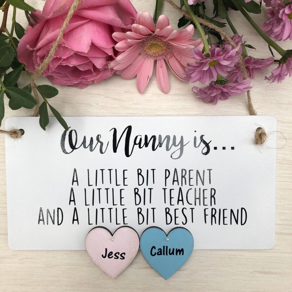 personalised mothers day gifts for nanny