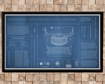 Underwood: Jack Kerouac and William S Burroughs, 1930s Portable Royal Standard Typewriter "Blue" Print