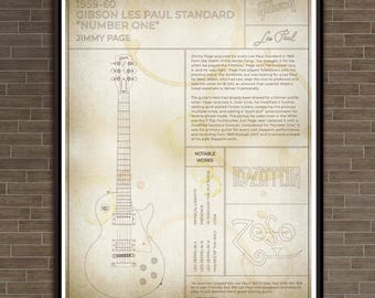Poster Classic Guitar “Number One”: Jimmy Page. "Parchment" Print